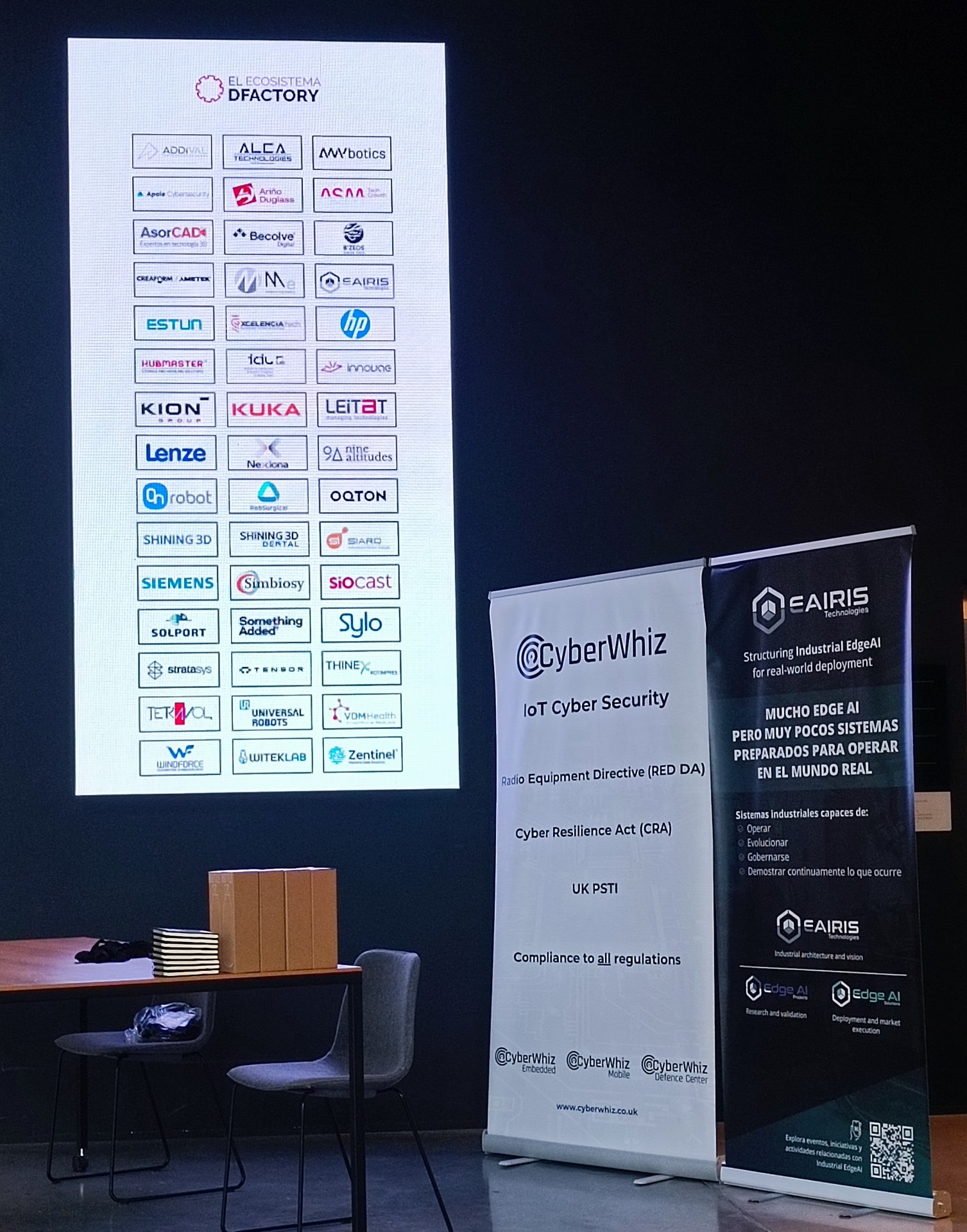 Ecosistema DFACTORY junto a los roll-ups de CyberWhiz y EAIRIS Technologies